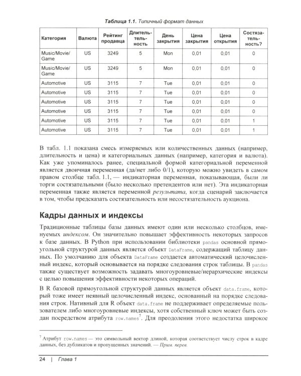 Практическая статистика для специалистов Data Science. 2-е изд., перераб.и доп