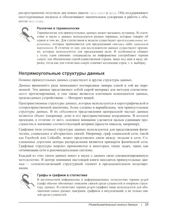 Практическая статистика для специалистов Data Science. 2-е изд., перераб.и доп