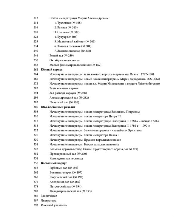 Залы Зимнего дворца