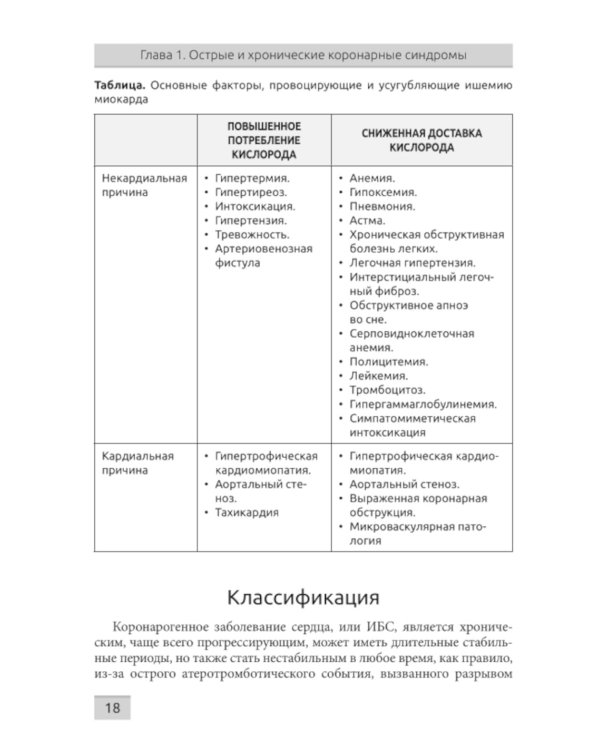 Острые и хронические коронарные синдромы