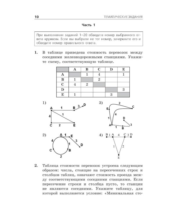 ОГЭ-2026. Информатика. Тематические тренировочные задания