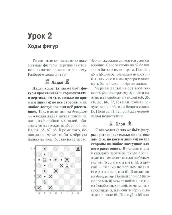 Шахматы. Шаг за шагом