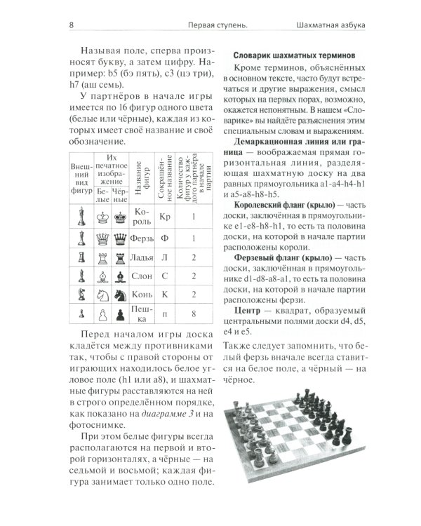 Шахматы. Шаг за шагом