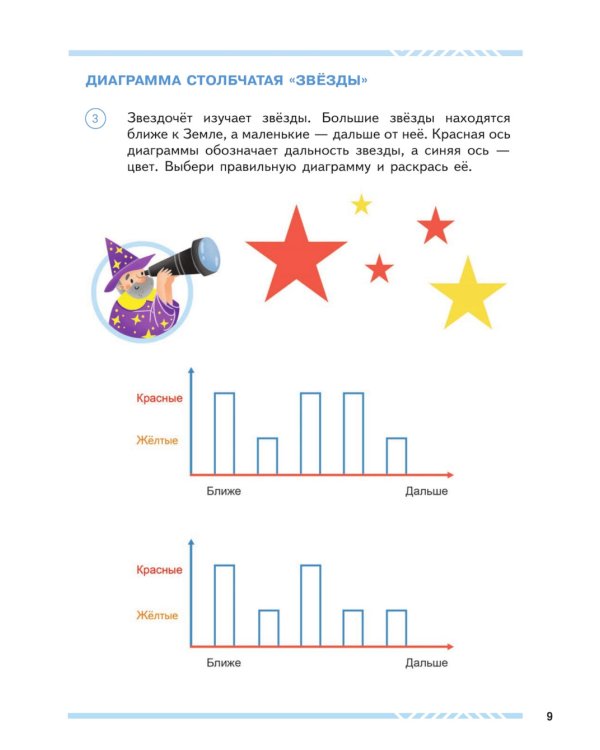 Математика и информатика для будущих программистов. Пособие для дошкольников 5-7 лет