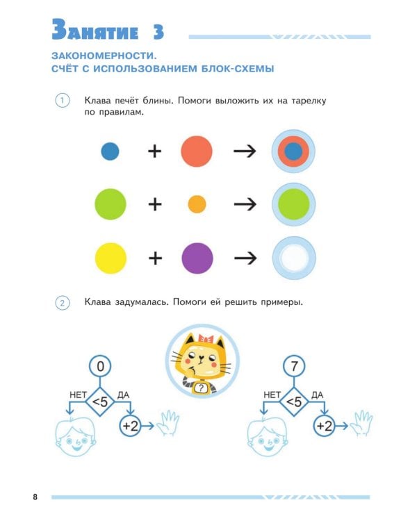 Математика и информатика для будущих программистов. Пособие для дошкольников 5-7 лет
