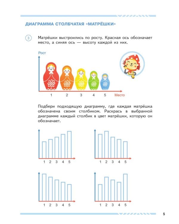 Математика и информатика для будущих программистов. Пособие для дошкольников 5-7 лет