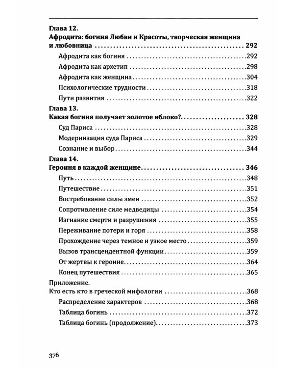 Богини в каждой женщине. Главные архетипы в жизни женщин