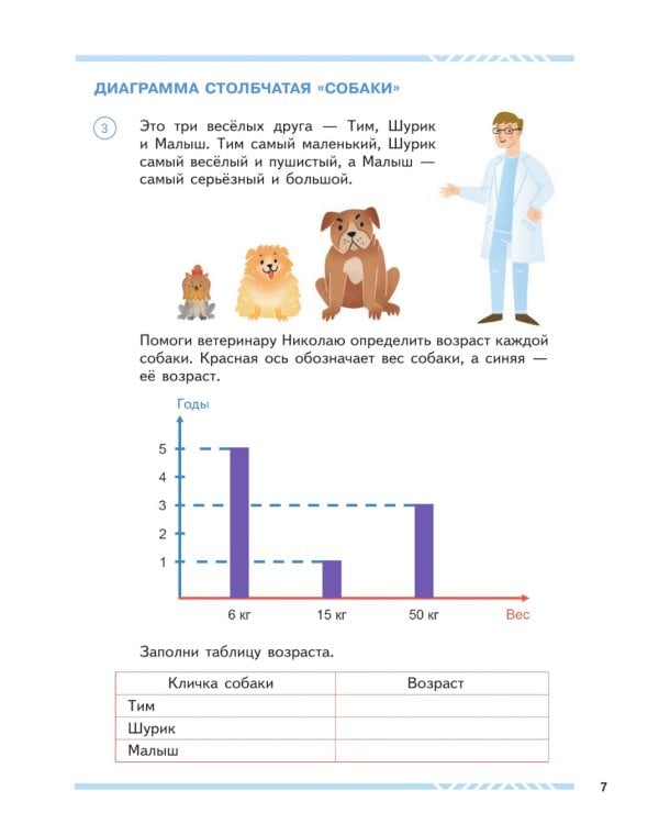 Математика и информатика для будущих программистов. Пособие для дошкольников 5-7 лет