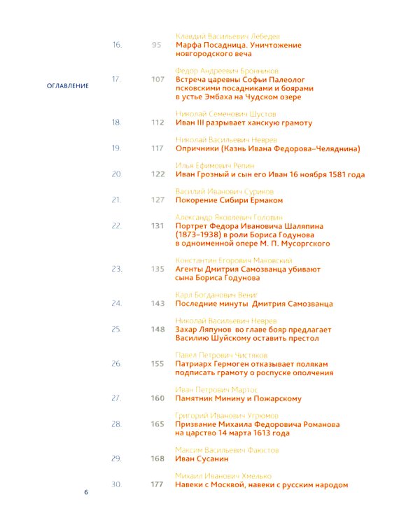 100 картин русской истории