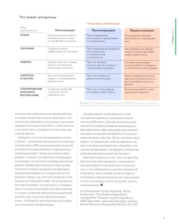 Управление талантами: Дайджест ВШБ НИУ ВШЭ