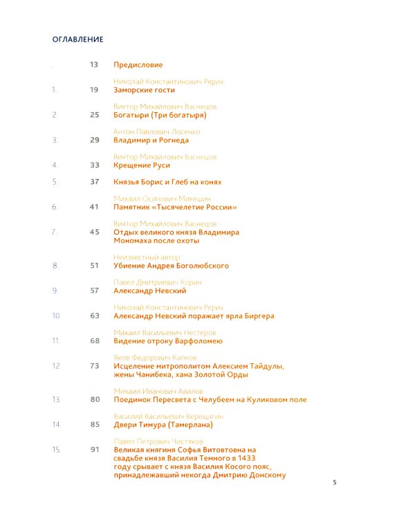 100 картин русской истории