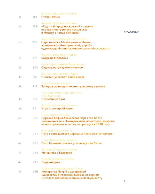 100 картин русской истории