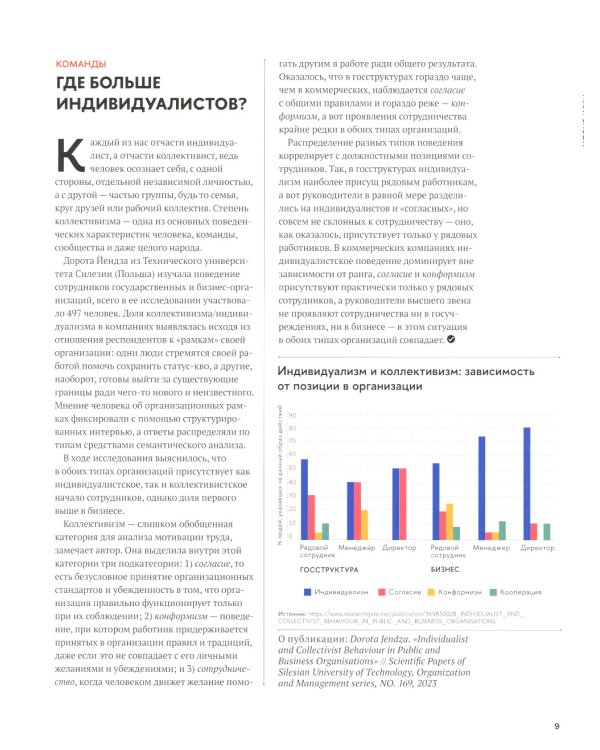 Управление талантами: Дайджест ВШБ НИУ ВШЭ