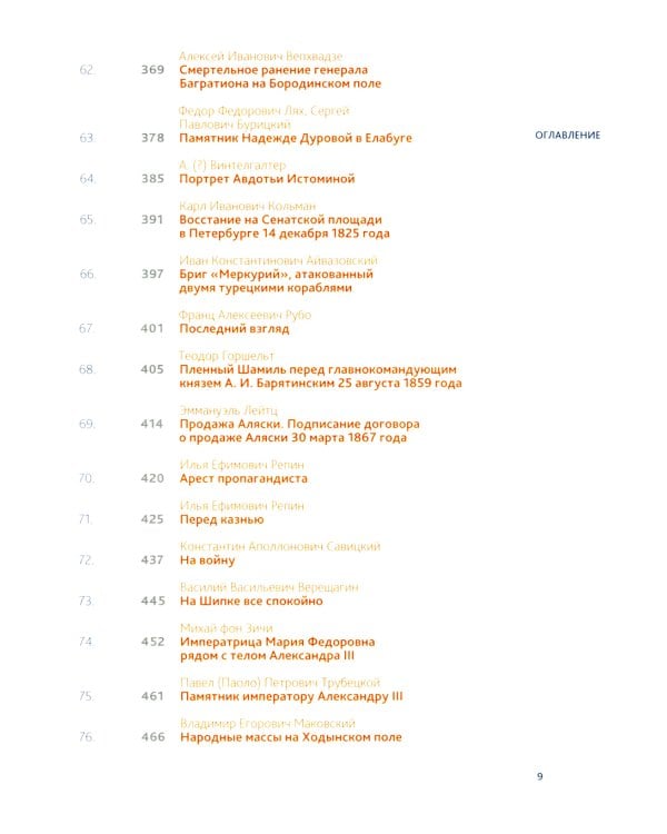 100 картин русской истории