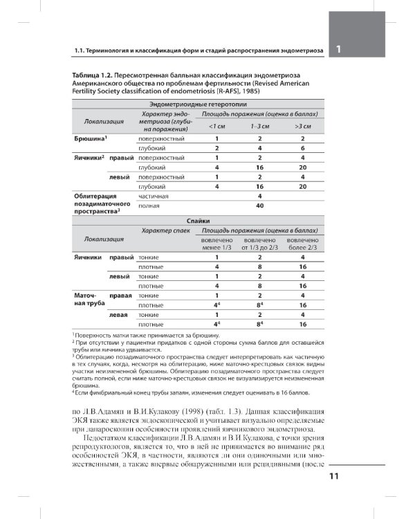 Лечение бесплодия при эндометриозе: взгляд репродуктолога