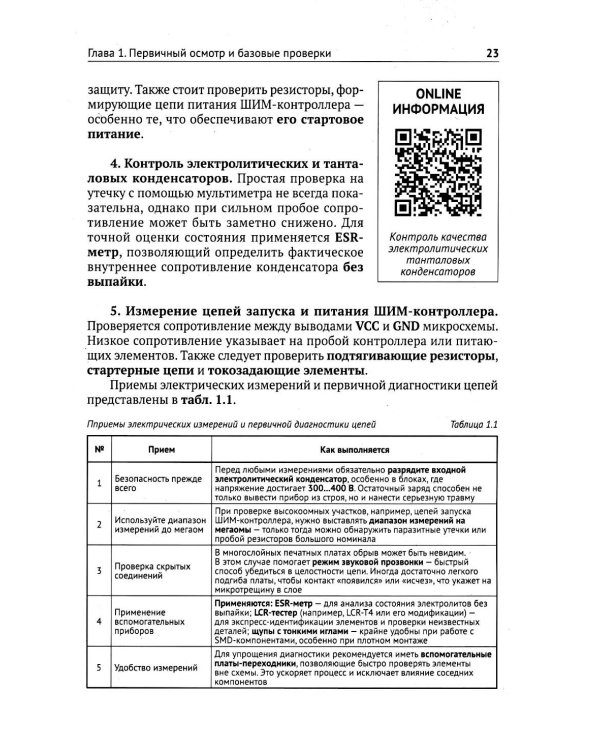 Ремонт источников питания. Просто о сложном. С QR-кодами для перехода к необходимым ресурсам
