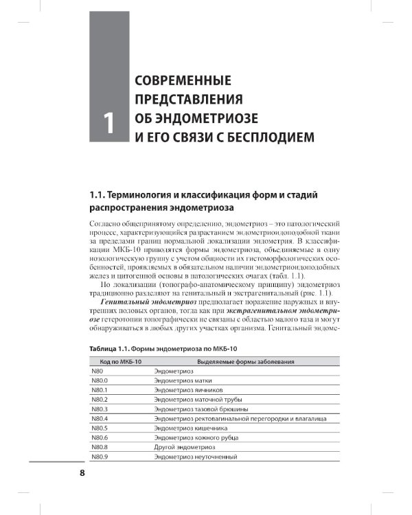 Лечение бесплодия при эндометриозе: взгляд репродуктолога