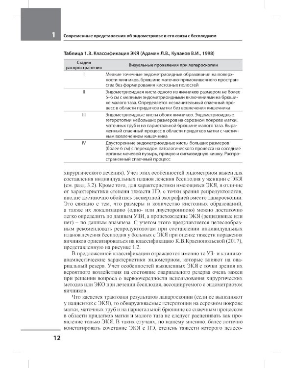 Лечение бесплодия при эндометриозе: взгляд репродуктолога