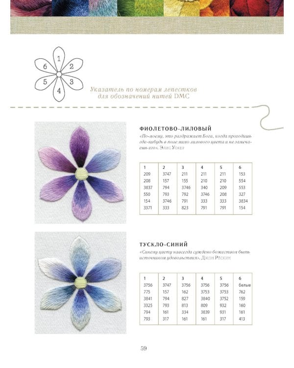 Оттеночное вышивание гладью: мотивы с цветами и птицами