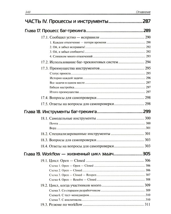 Баг-трекинг: локализация и оформление дефектов
