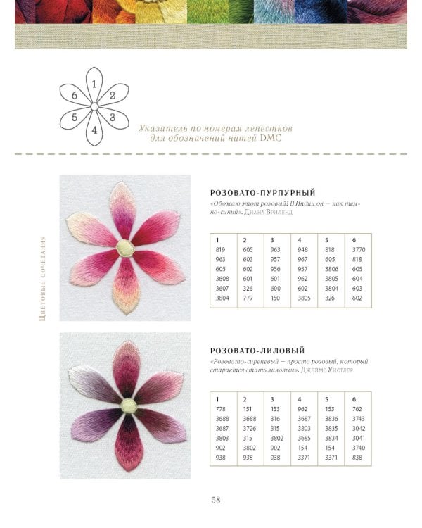 Оттеночное вышивание гладью: мотивы с цветами и птицами