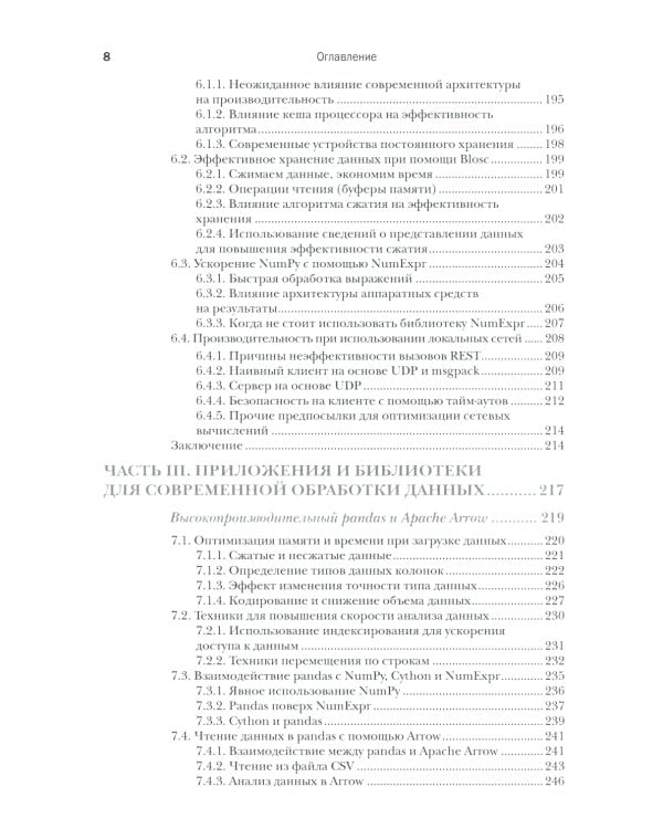 Сверхбыстрый PYTHON