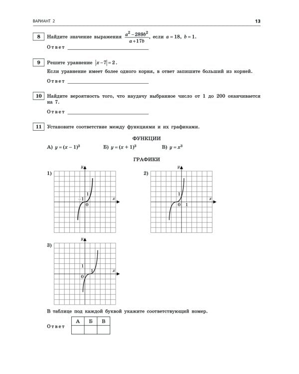 ОГЭ-2025. Математика. Тренировочные варианты. 10 вариантов с решениями