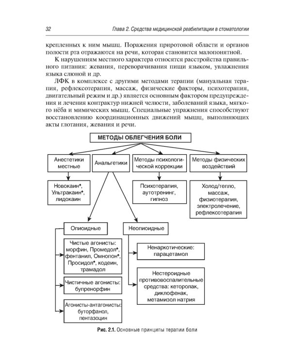 Медицинская реабилитация при заболеваниях и повреждениях челюстно-лицевой области