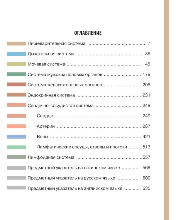 Анатомия человека: Атлас. В 3 т. (комплект из 3-х книг)