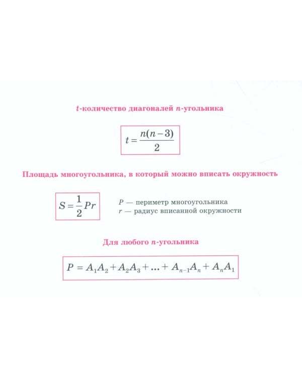 Все формулы по геометрии