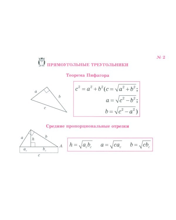 Все формулы по геометрии