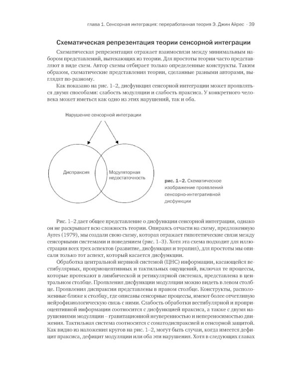 Ребенок и сенсорная интеграция; Сенсорная интеграция теория и практика (комплект из 2-х книг)