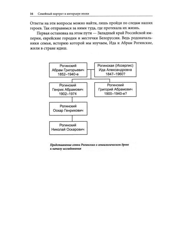 Семейный портрет в интерьере эпохи. Историко-биографическое исследование