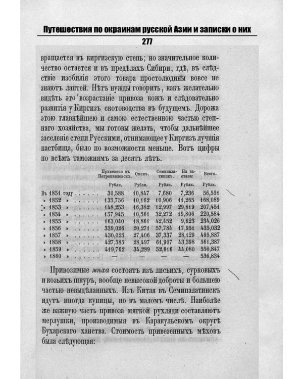 Путешествия по окраинам русской Азии и записки о них