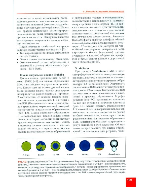 Ультразвуковая эластография. От простого к сложному