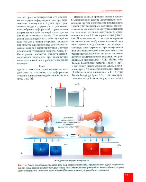 Ультразвуковая эластография. От простого к сложному