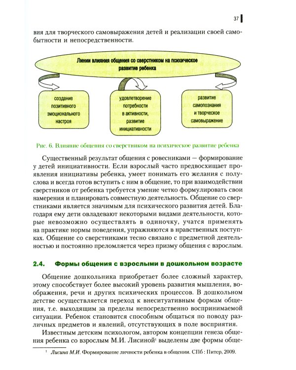 Психология общения в дошкольном возрасте: Учебное пособие