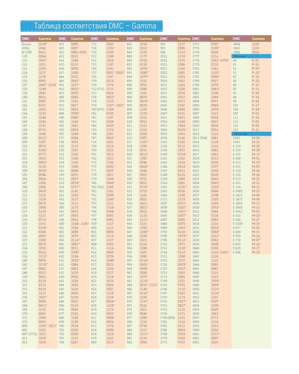 Французская вышивка крестом: Маленький принц. 30 удивительных дизайнов Вероник Анинер: по рисункам Антуана де Сент-Экзюпери
