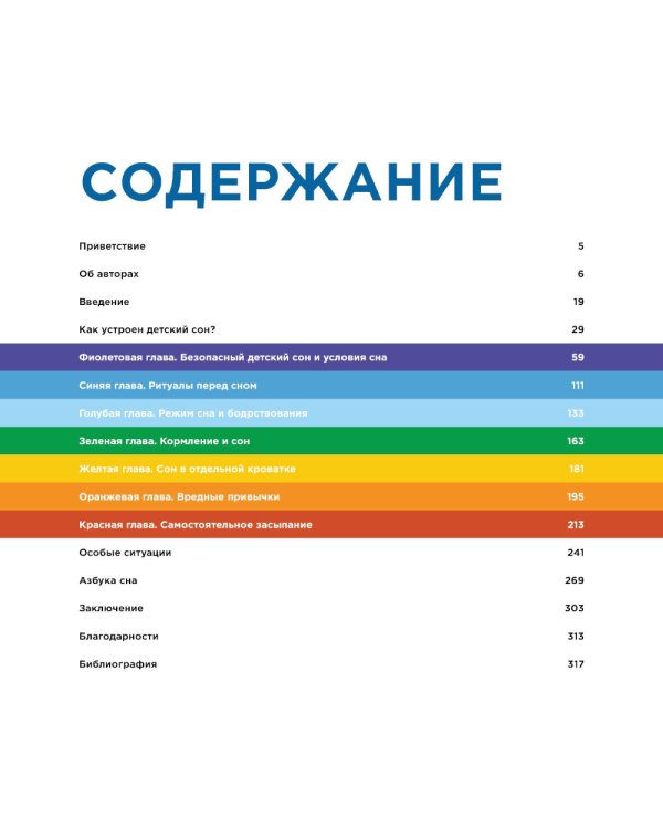 Спи, малыш: Что делать, если малыш плохо спит?