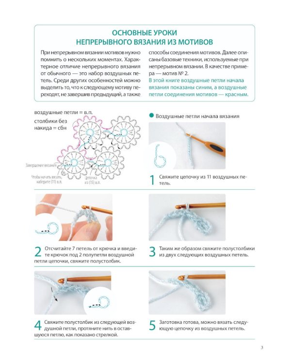 Японское непрерывное вязание крючком. 60 эффектных мотивов и 5 красивых проектов
