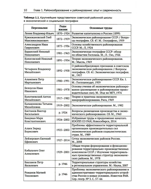 Экономическая и социальная география России. География экономических районов России: Учебник