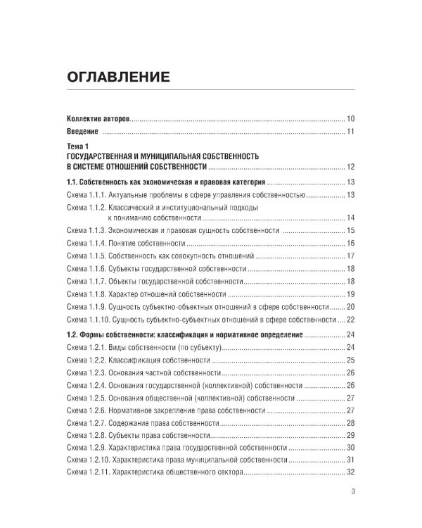 Теоретические основы управления государственной и муниципальной собственностью: Учебное пособие