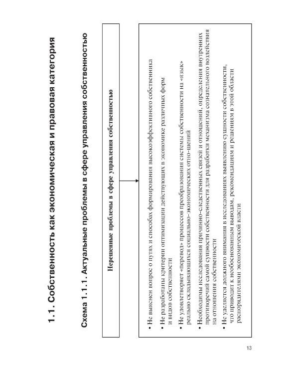 Теоретические основы управления государственной и муниципальной собственностью: Учебное пособие