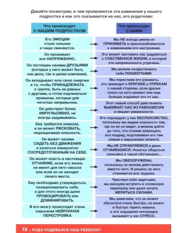 Давай договоримся! (комплект из 2-х книг)
