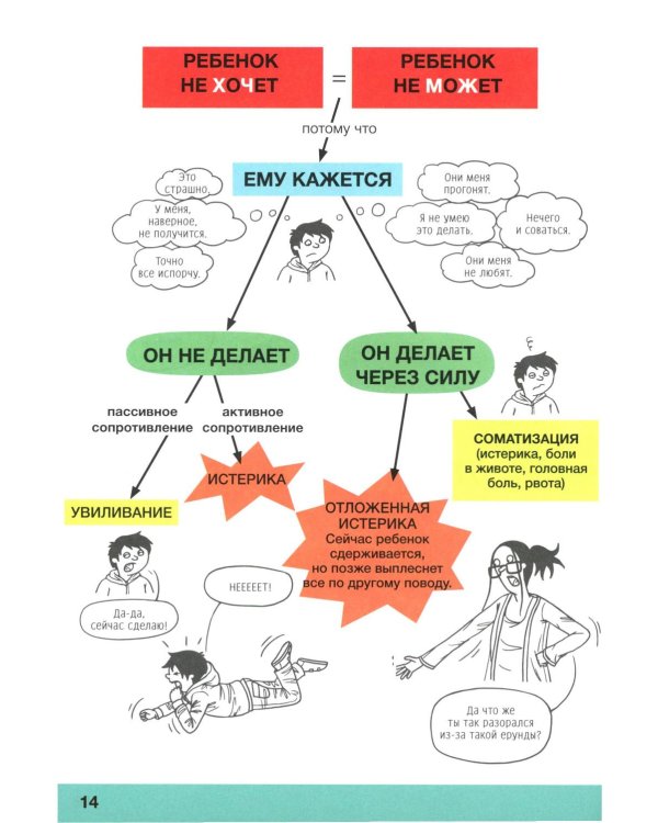 Давай договоримся! (комплект из 2-х книг)