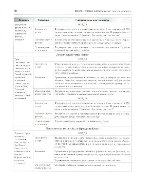 Дошкольная математика для детей 5-6 лет с ОВЗ. Сценарии непосредственно образовательной деятельности 3-го года обучения