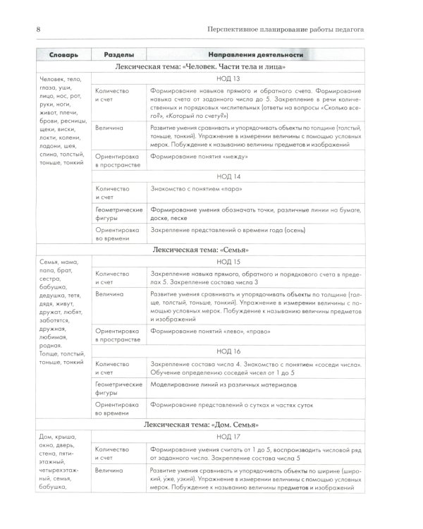 Дошкольная математика для детей 5-6 лет с ОВЗ. Сценарии непосредственно образовательной деятельности 3-го года обучения