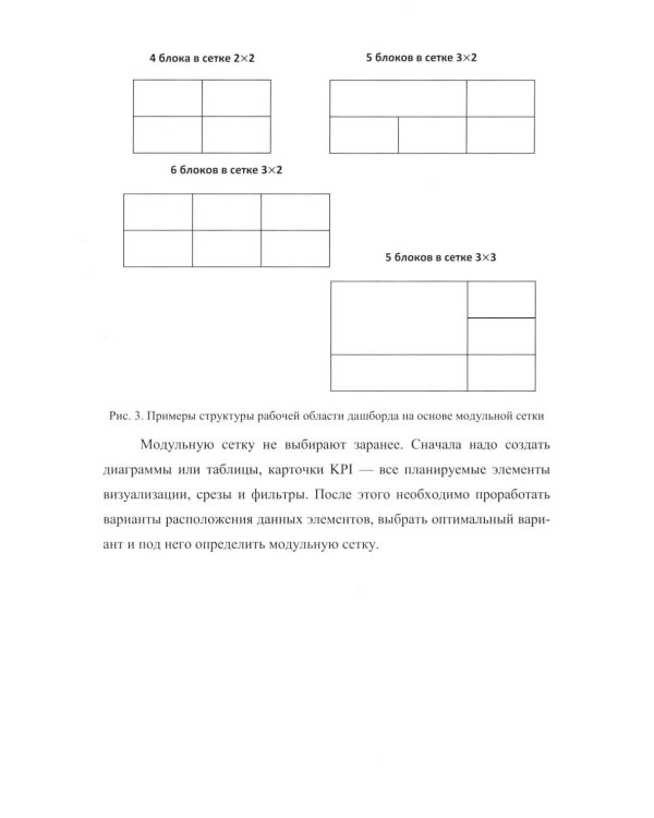 Анализ и визуализация данных. Учебное пособие. В 2 ч. Ч. 2: Построение дашбордов в Microsoft Excel 365 и Power BI