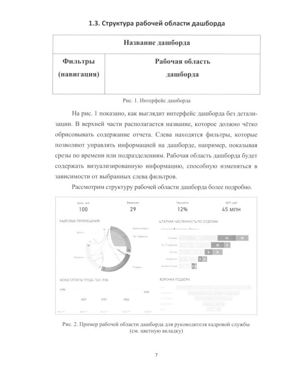Анализ и визуализация данных. Учебное пособие. В 2 ч. Ч. 2: Построение дашбордов в Microsoft Excel 365 и Power BI