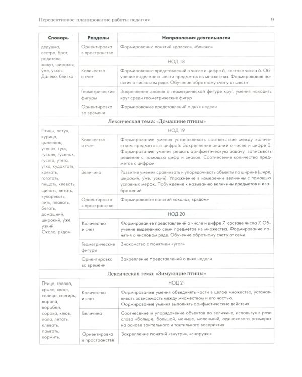Дошкольная математика для детей 5-6 лет с ОВЗ. Сценарии непосредственно образовательной деятельности 3-го года обучения